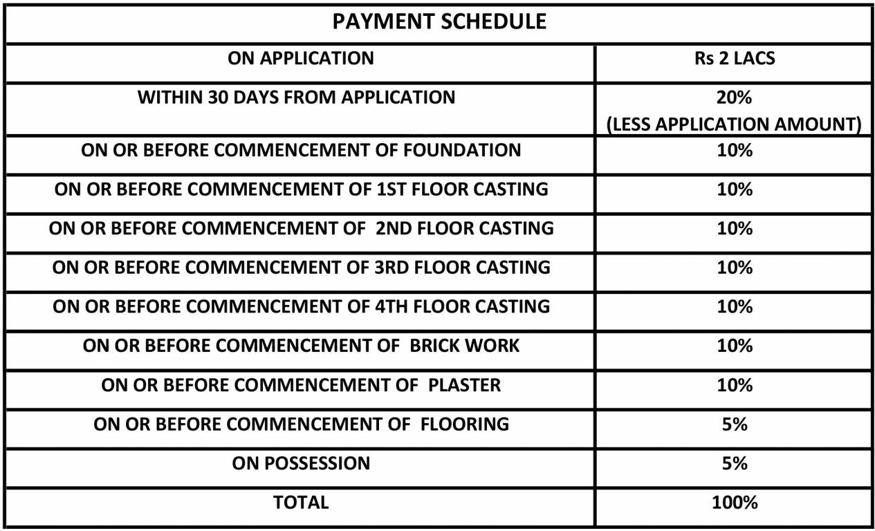 Images for Payment Plan of Space Clubtown Gardens Payment Plan