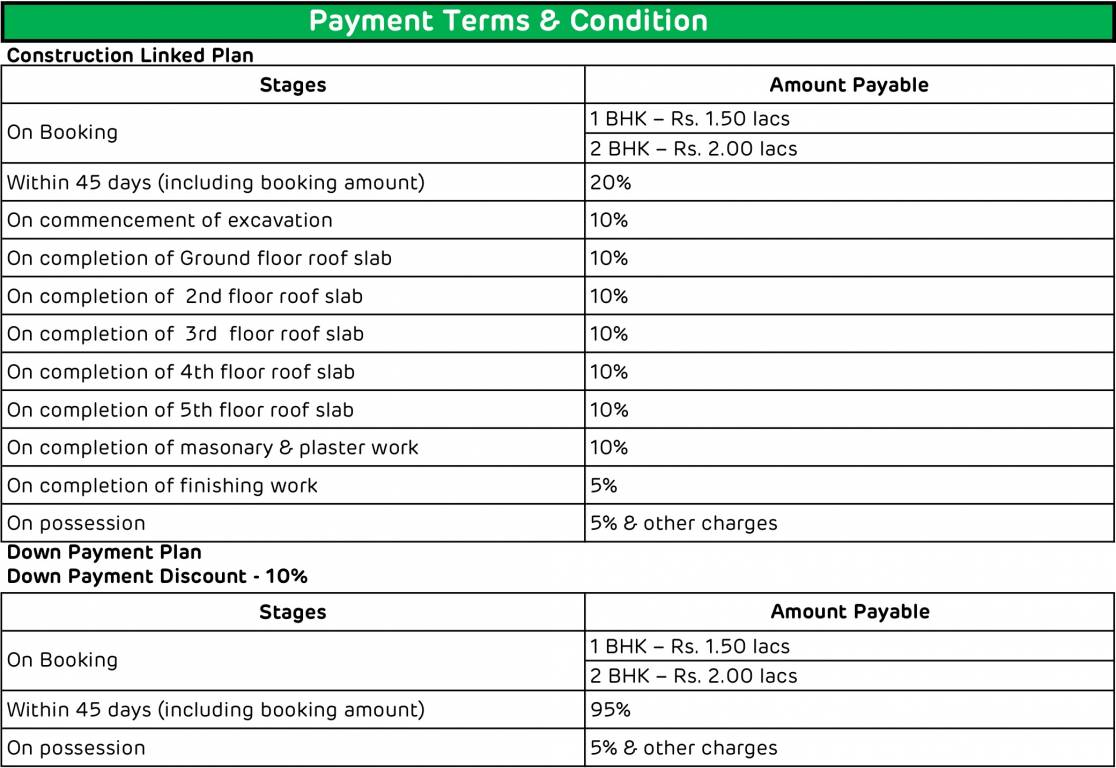 Images for Payment Plan of Adani Group Pratham Payment Plan