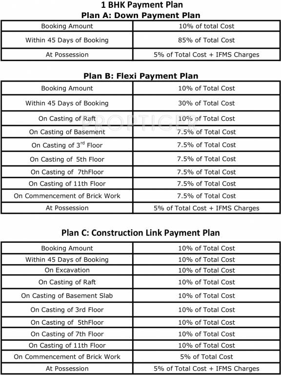 monarch Images for Payment Plan of NCR Monarch Payment Plan
