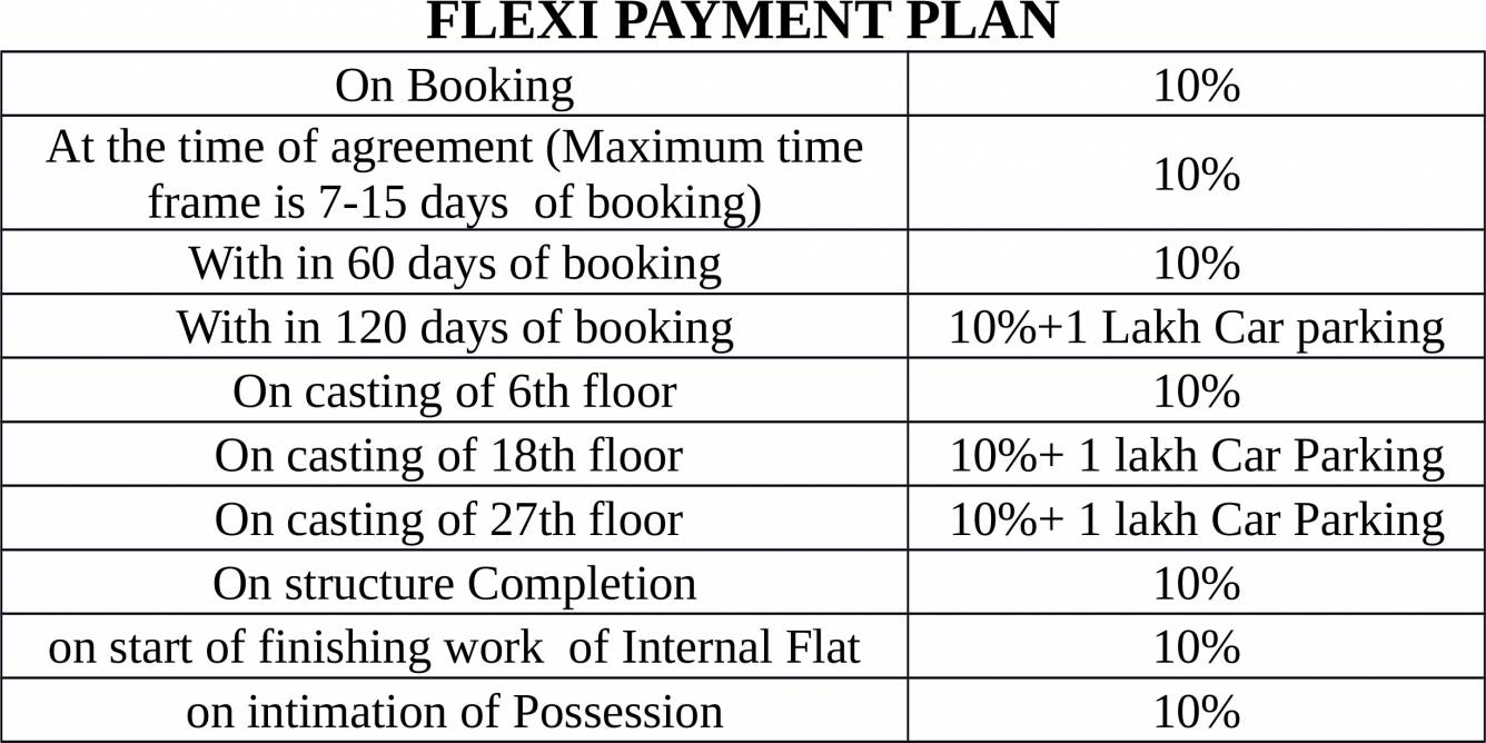 verona-heights Images for Payment Plan of Amrapali Verona Heights Payment Plan