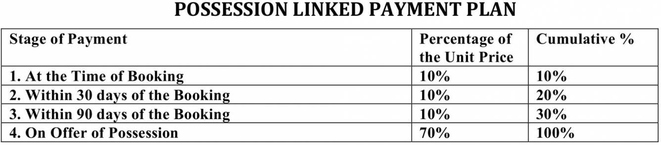 Images for Payment Plan of SS The Coralwood Payment Plan