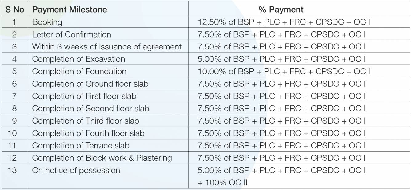 Images for Payment Plan of Godrej E City Payment Plan