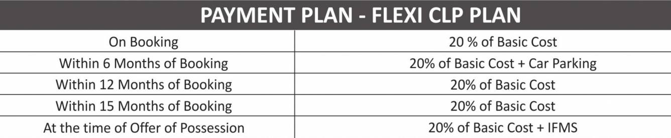 Images for Payment Plan of Prateek Edifice Payment Plan