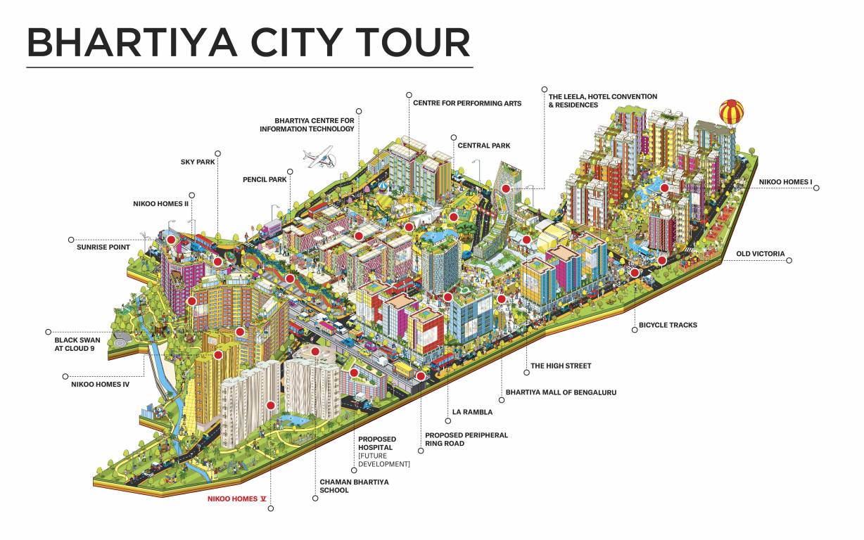 nikoo homes v Master Plan