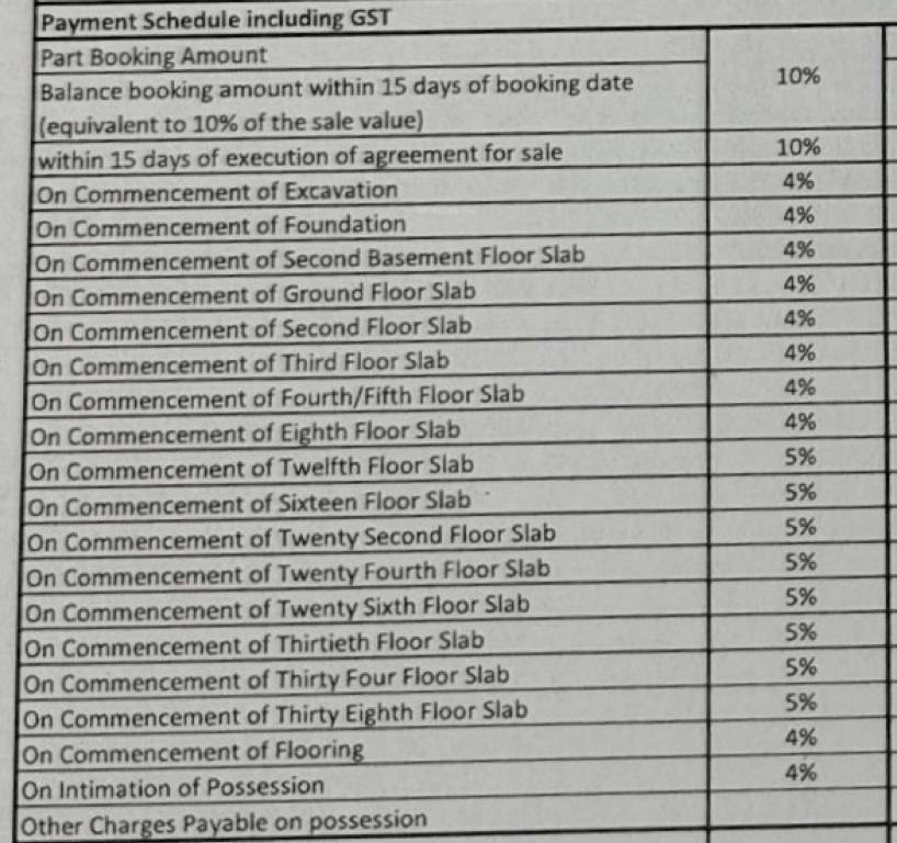 nikoo-homes-v Construction Linked Payment (CLP) Payment Plan