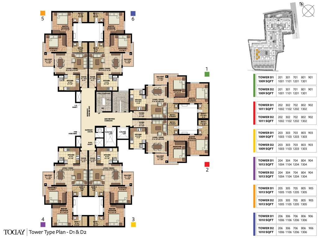  today Images for Cluster Plan of Akshaya Today