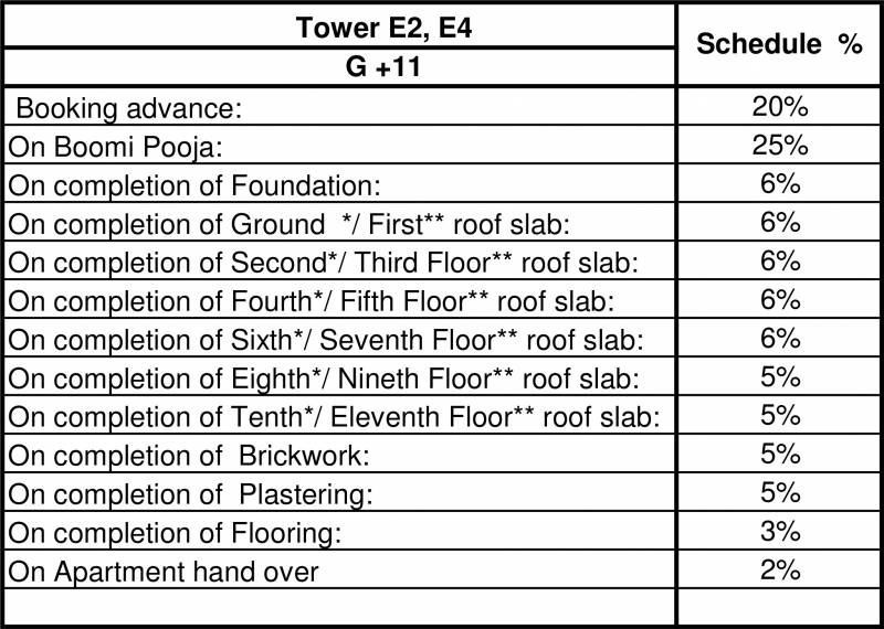 Images for Payment Plan of Akshaya Today