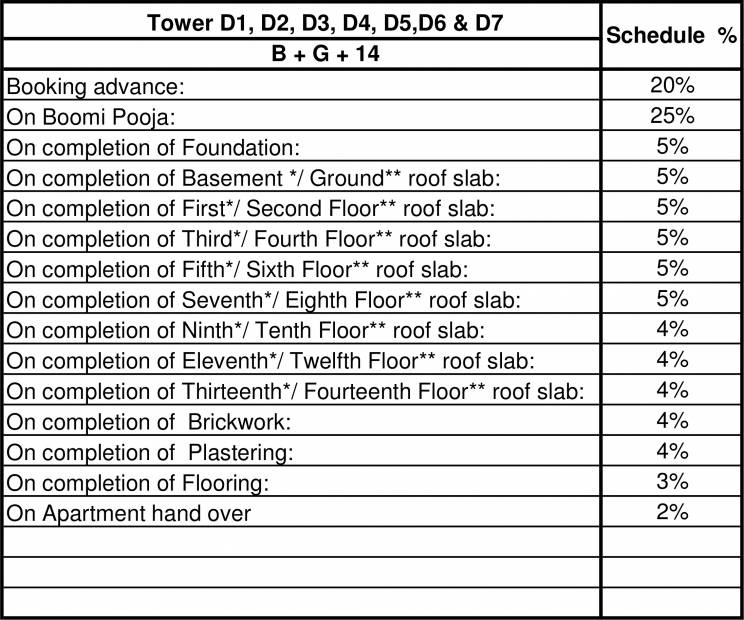 Images for Payment Plan of Akshaya Today