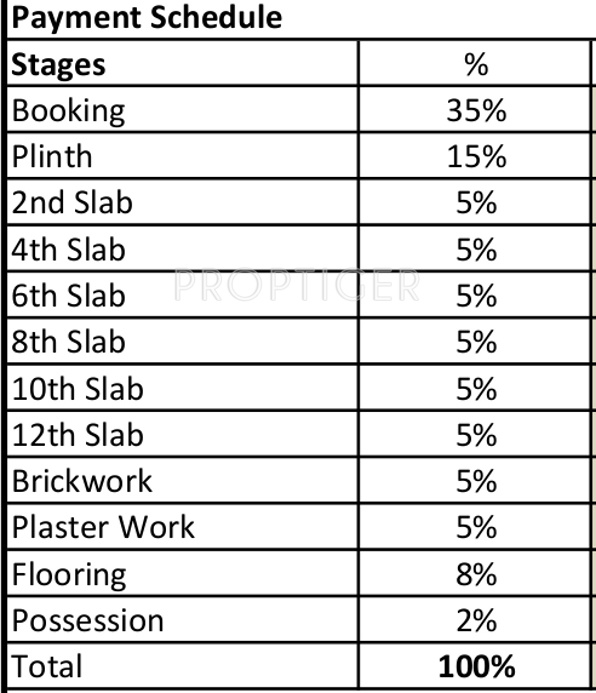 epitome Images for Payment Plan of Kasturi Epitome Payment Plan