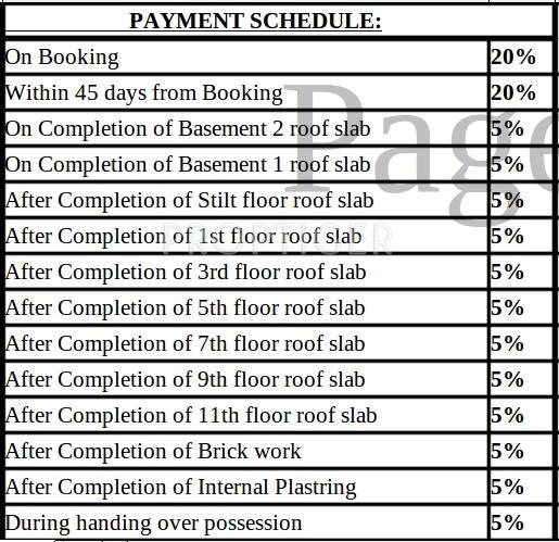 Images for Payment Plan of ETA Star Verde Payment Plan