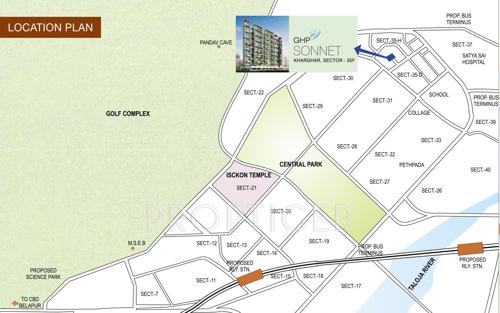  sonnet Images for Location Plan of GHP Sonnet