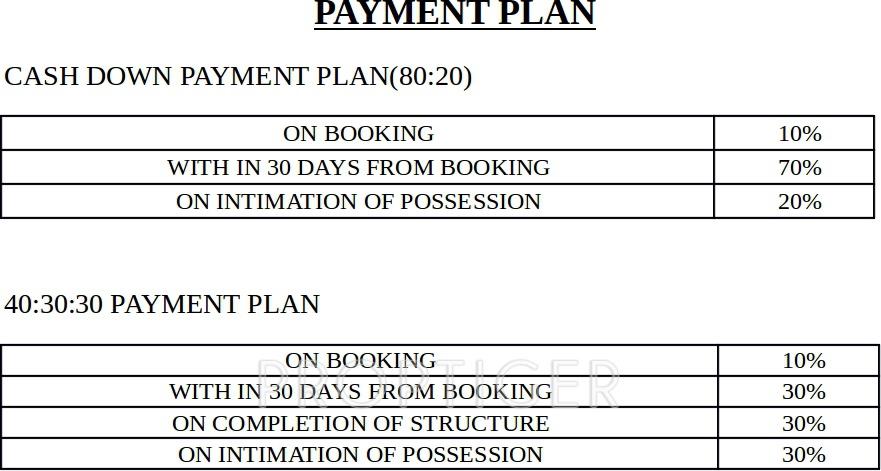 Images for Payment Plan of Amrapali Kingswood Payment Plan