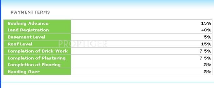 DABC Gokulam Phase I Payment Plan Payment Plan