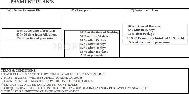 Images for Payment Plan of Ajnara Gen X Payment Plan