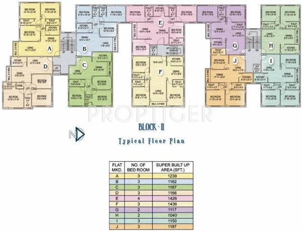 Images for Cluster Plan of Akshara Group Akshara Southern Breeze Images for Cluster Plan of Akshara Group Akshara Southern Breeze