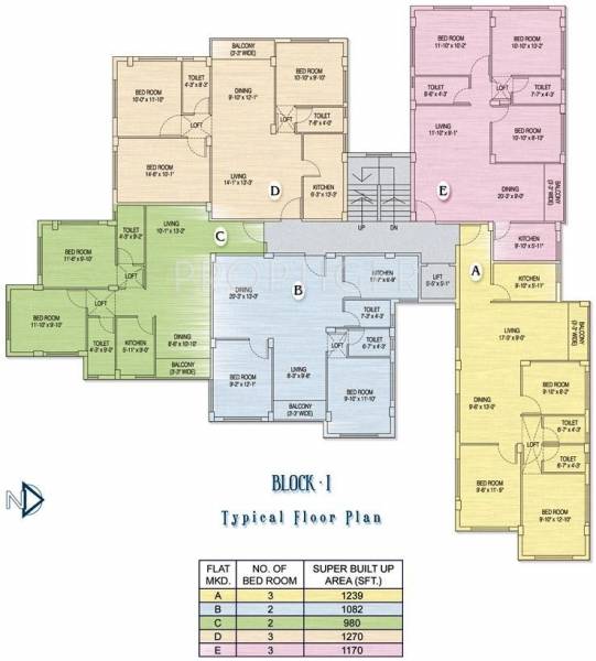 Images for Cluster Plan of Akshara Group Akshara Southern Breeze Images for Cluster Plan of Akshara Group Akshara Southern Breeze