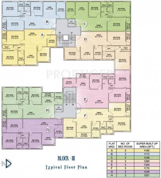 Images for Cluster Plan of Akshara Group Akshara Southern Breeze Images for Cluster Plan of Akshara Group Akshara Southern Breeze