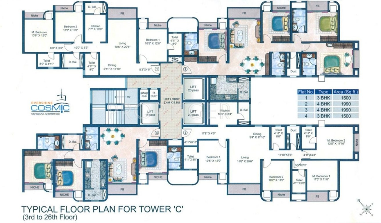  cosmic Images for Cluster Plan of Evershine Cosmic