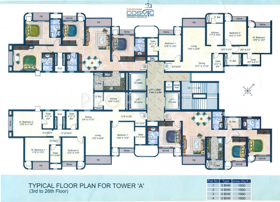  cosmic Images for Cluster Plan of Evershine Cosmic