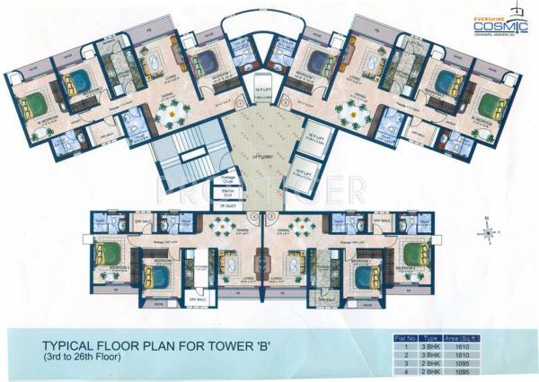  cosmic Images for Cluster Plan of Evershine Cosmic