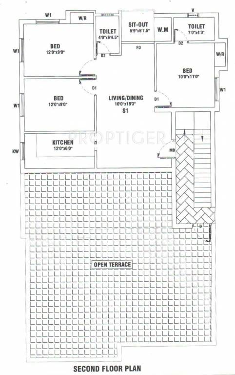 Images for Cluster Plan of A P AP Anuditha