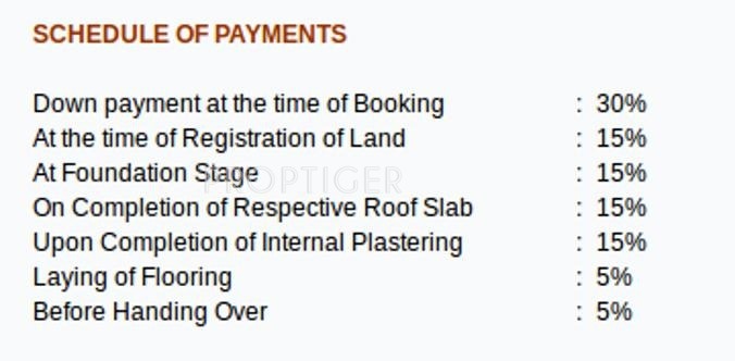 Images for Payment Plan of Navin Subhamangala