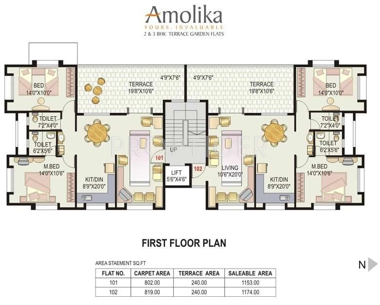 Images for Cluster Plan of Mittal Amolika