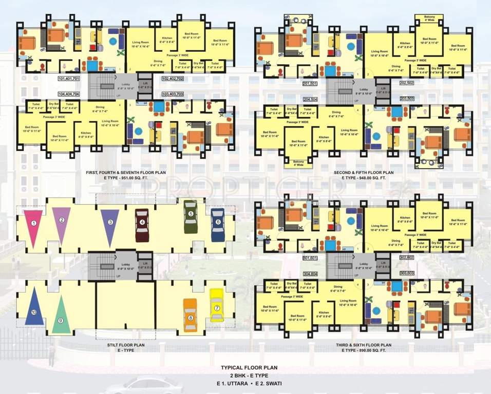  nakshatra E8 Swati Cluster Plan
