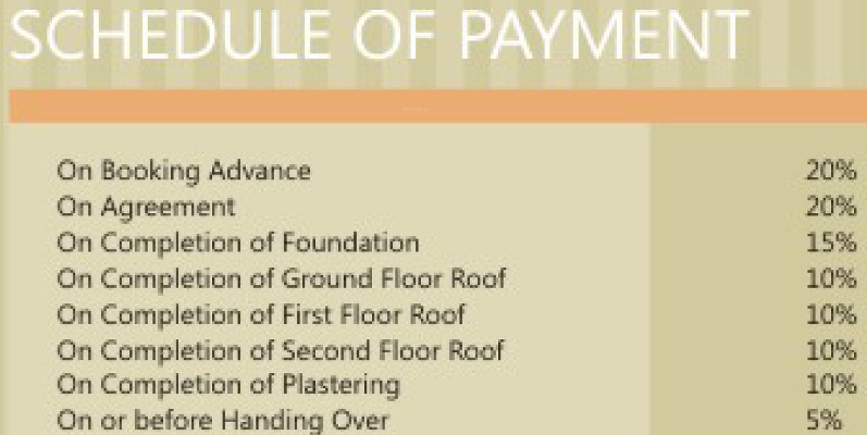 Images for Payment Plan of Landmark The Grange Payment Plan