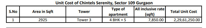 serenity Time Linked Payment (TLP) Payment Plan