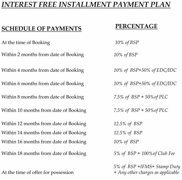 Images for Payment Plan of Bestech Park View Sanskruti