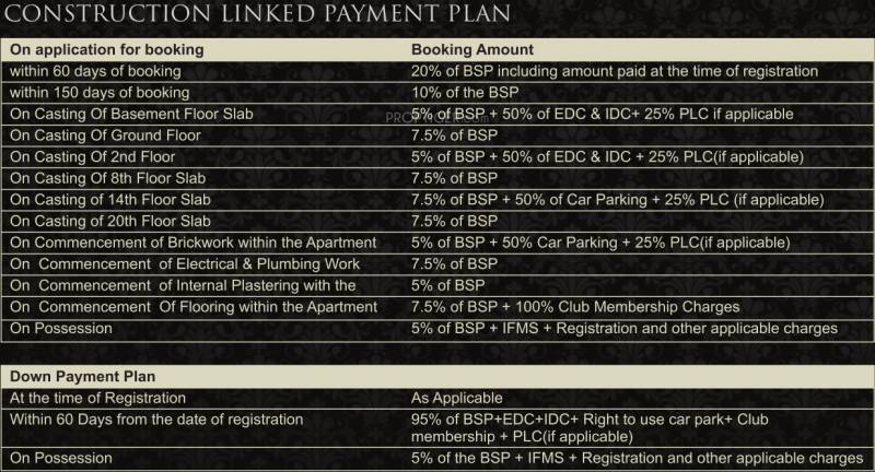  kalistaa Images for Payment Plan of Spaze Kalistaa