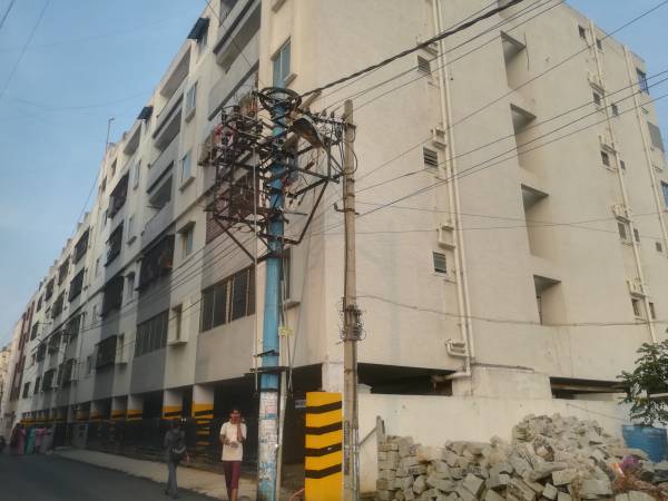  plasma Images for Project