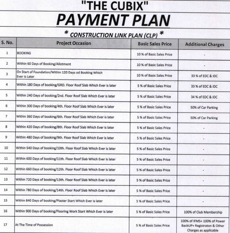 Images for Payment Plan of Dwarkadhish The Cubix Payment Plan