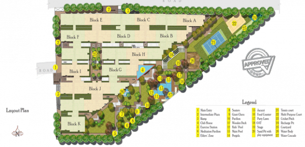  srinivasam Master Plan