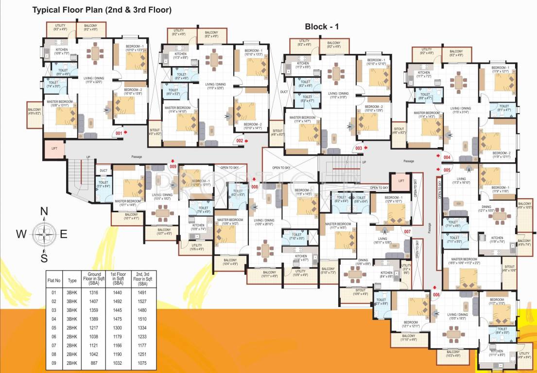 sunrise Block 2 Cluster Plan