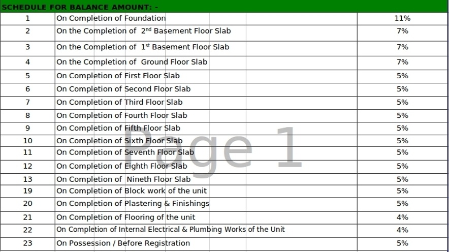 Images for Payment Plan of DSR Infrastructures Eden Greens Payment Plan