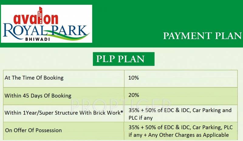  royal-park Images for Payment Plan of Avalon Royal Park