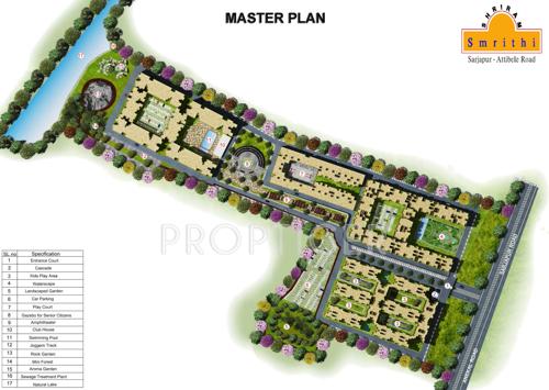Images for Master Plan of Shriram Smrithi smrithi Images for Master Plan of Shriram Smrithi