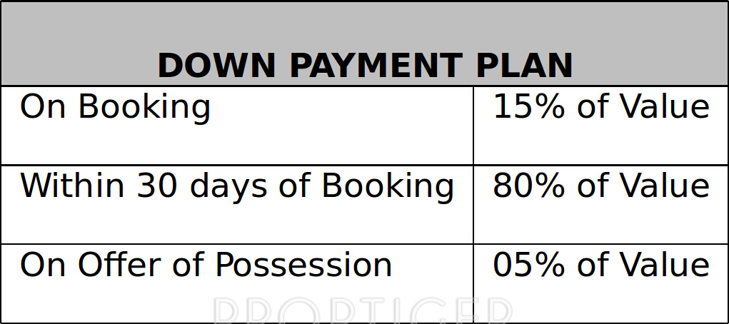 homes Images for Payment Plan of SG Homes Payment Plan