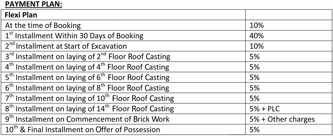 Images for Payment Plan of Stellar Jeevan Payment Plan