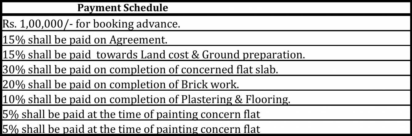 Images for Payment Plan of Splendid Skyline Payment Plan
