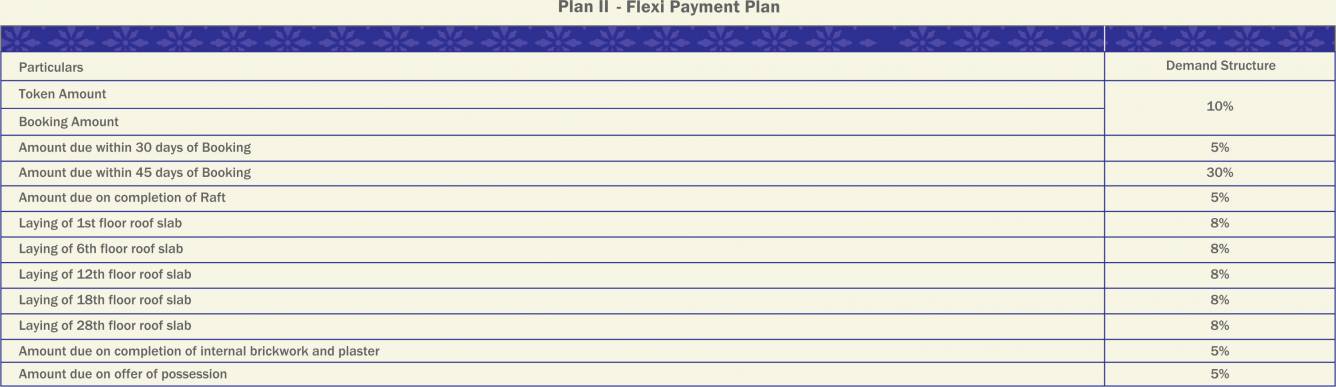 Images for Payment Plan of Mahagun Group Mezzaria Payment Plan