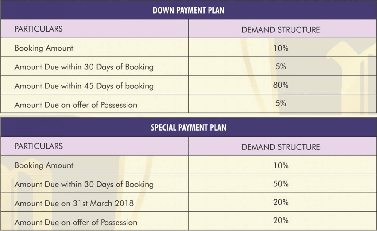 Images for Payment Plan of Mahagun Mezzaria Payment Plan