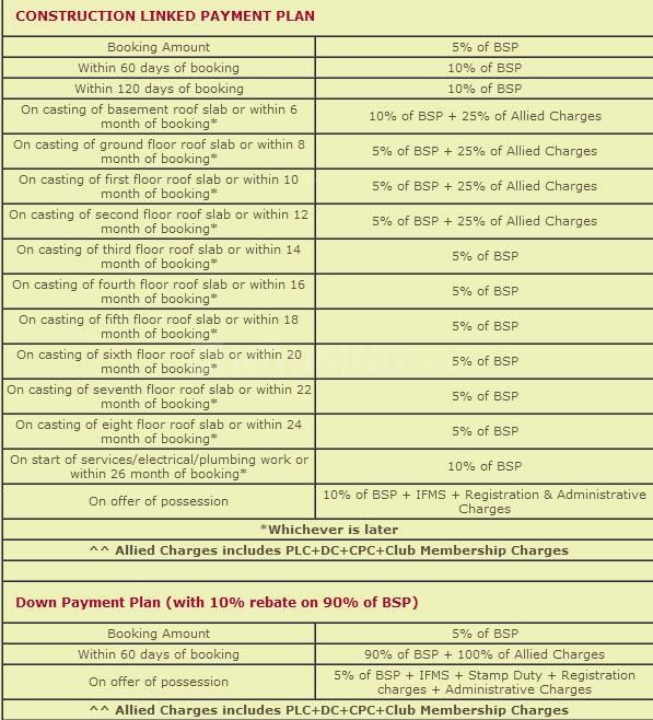 the-deck Construction Linked Payment (CLP) Payment Plan