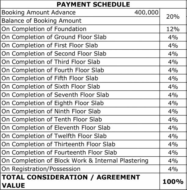  parkway-homes Images for Payment Plan of SJR Parkway Homes