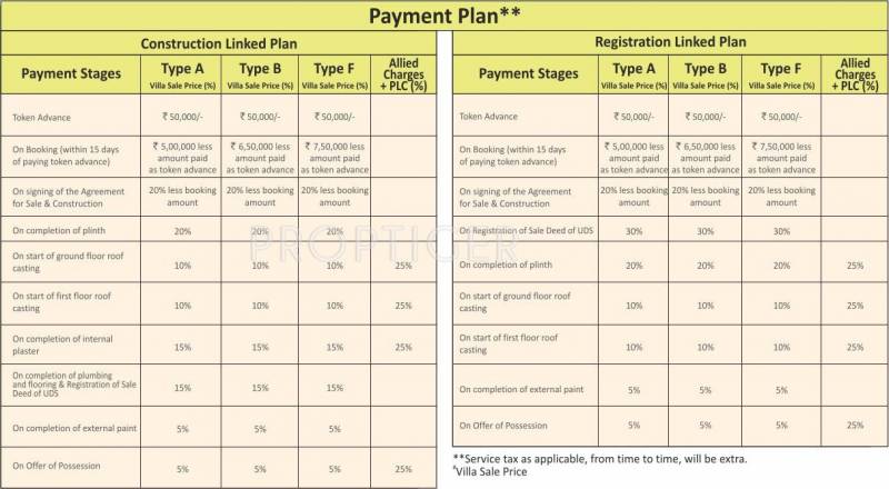 Images for Payment Plan of Sare CrescentParC
