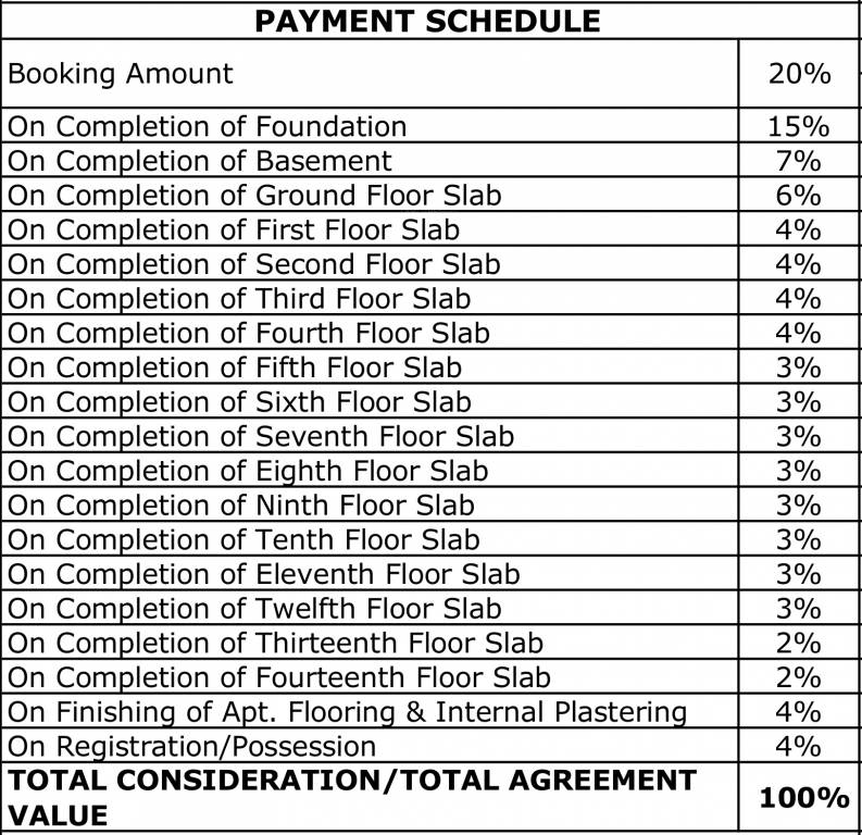 blue-waters Construction Linked Payment (CLP) Payment Plan