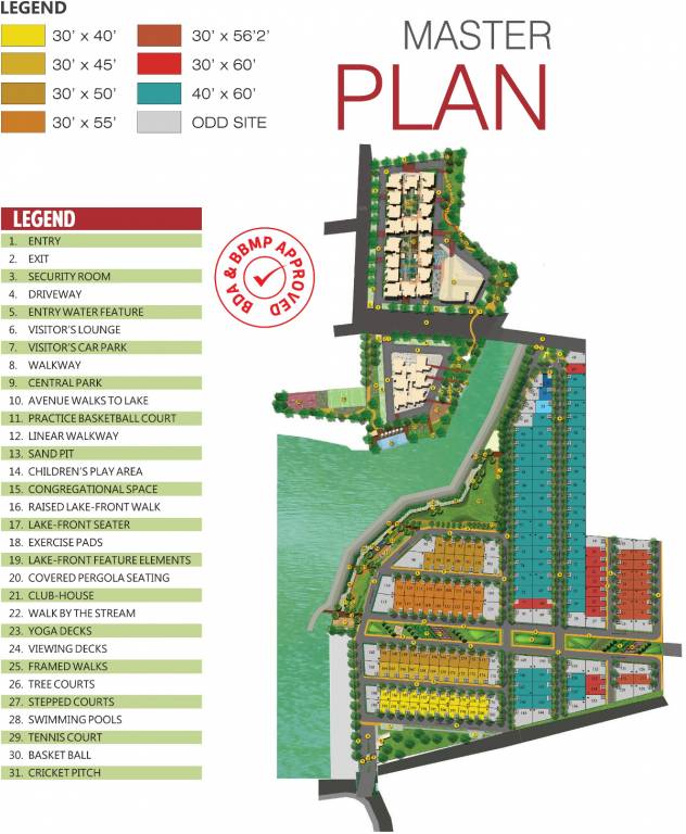 stillwaters villa Images for masterPlan