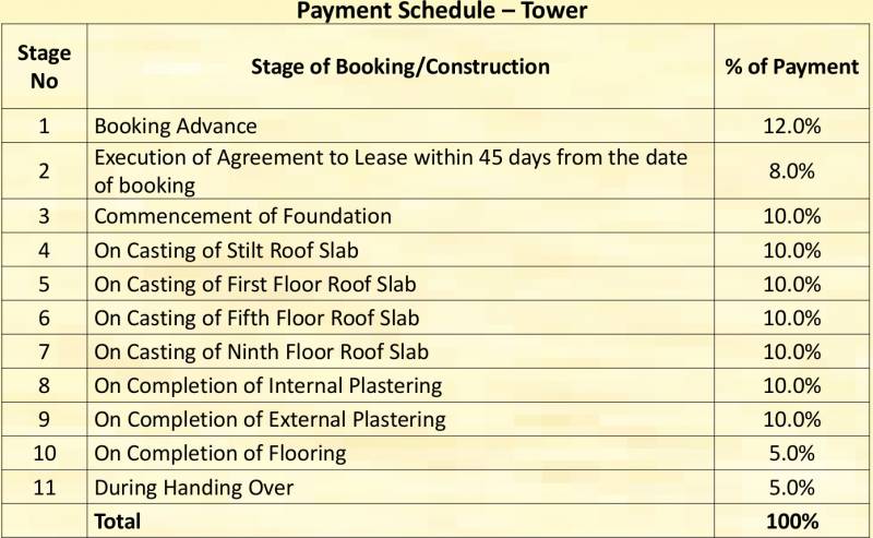 Images for Payment Plan of Mahindra Iris Court
